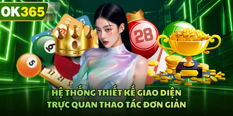 Hệ thống thiết kế giao diện trực quan thao tác đơn giản